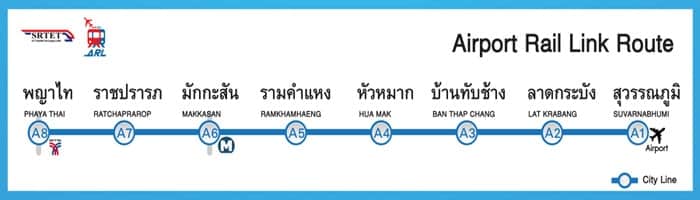 bangkok airport link